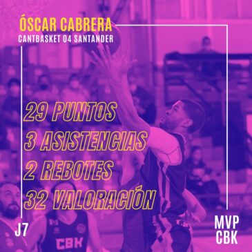 Óscar Cabrera, jugador más valorado de Cantbasket 04 ante Ulacia Zarautz